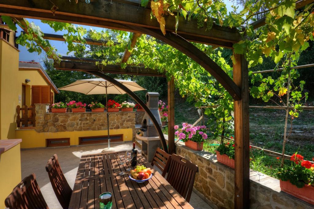Agriturismo Borgo Nuovo Di Mulinelli Arezzo Ngoại thất bức ảnh
